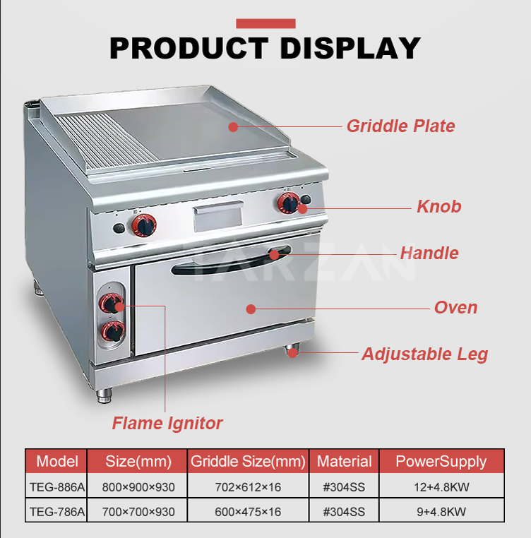 Component diagram and specification comparison chart for TEG-786A and TEG-886A ranges