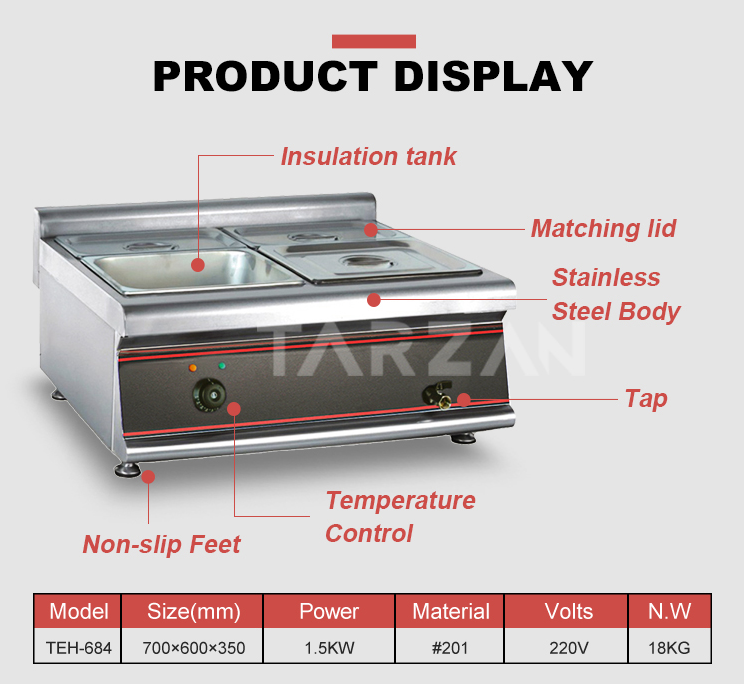 Component display and technical specification diagram for TEH-684 electric bain marie