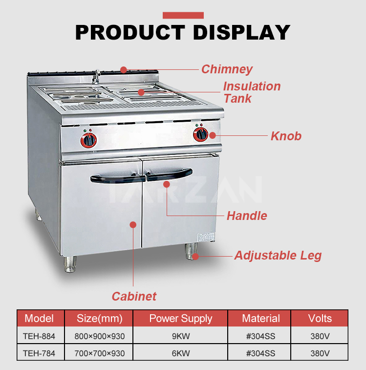 Component display and technical specification comparison chart for TEH-884 and TEH-784 bain maries