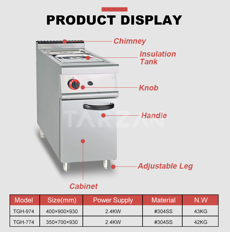 Component breakdown diagram and dimensional comparison chart for TGH-974 and TGH-774 gas bain maries