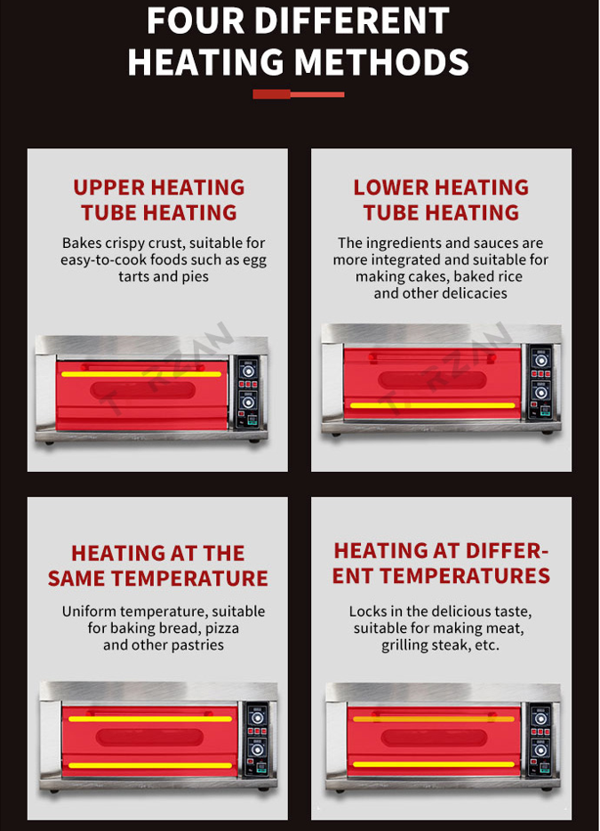 Diagram illustrating four heating methods including independent top and bottom temperature regulation