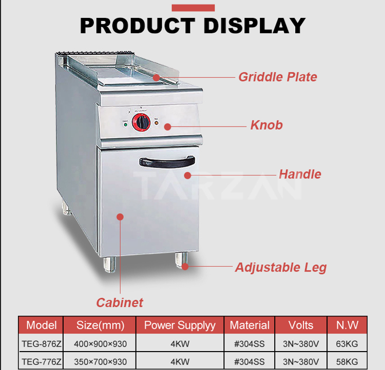 Commercial electric griddle TEG-876Z and TEG-776Z technical specifications and dimension comparison