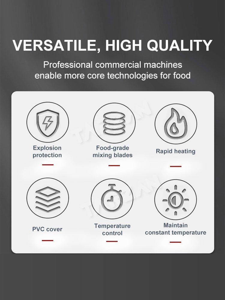 Core advantages chart showing rapid heating constant temperature and safety features