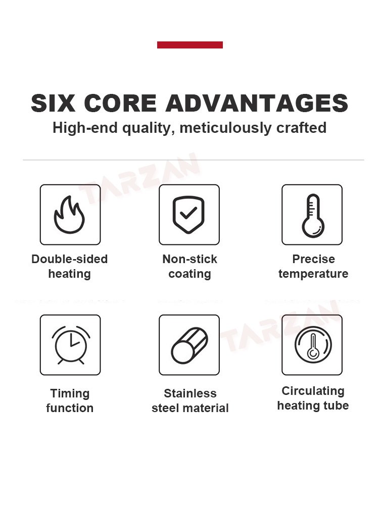 Six core advantages chart illustrating double-sided heating and precise temperature control