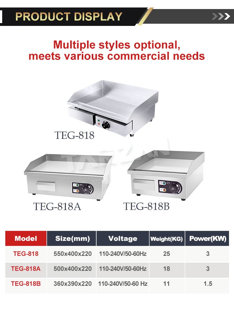 Commercial Electric Griddle TEG-818A Specifications and Dimensions