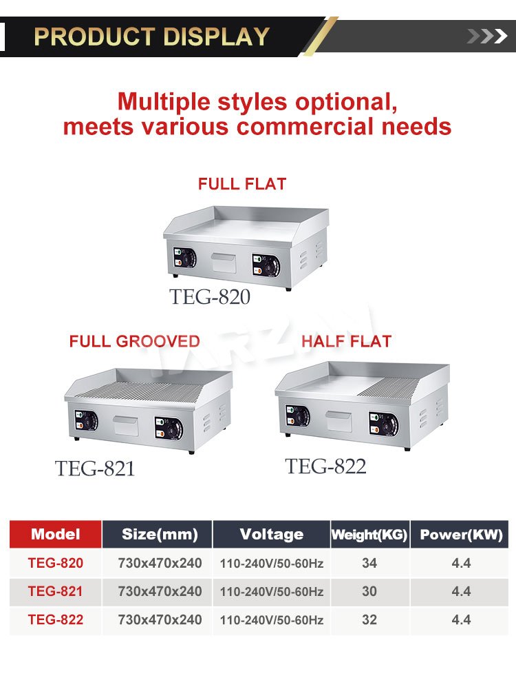 Commercial Electric Griddle TEG-820 TEG-821 TEG-822 Specifications