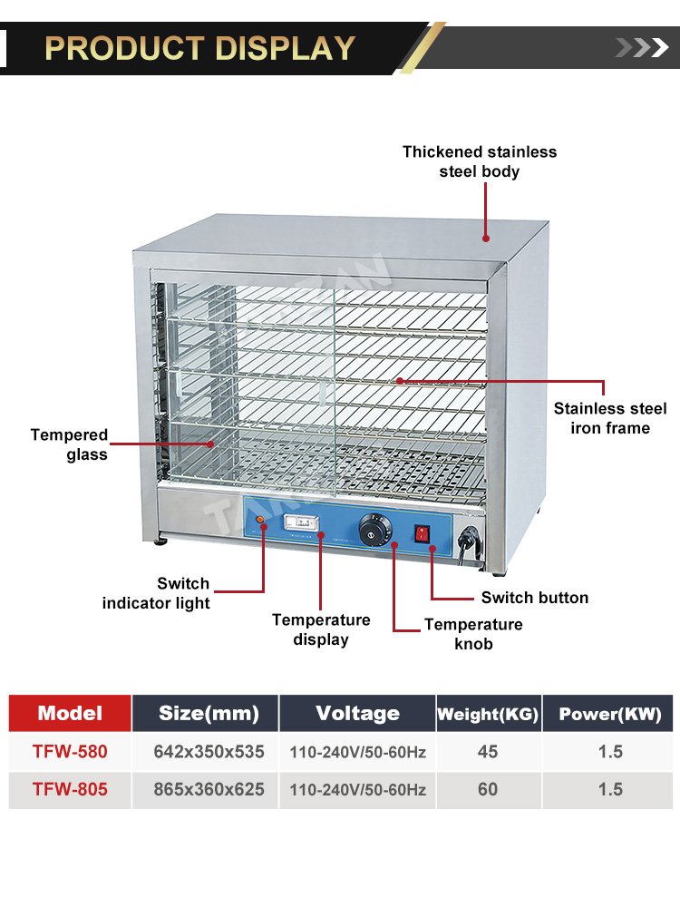Labeled structural diagram and specification table for TFW-580 and TFW-805