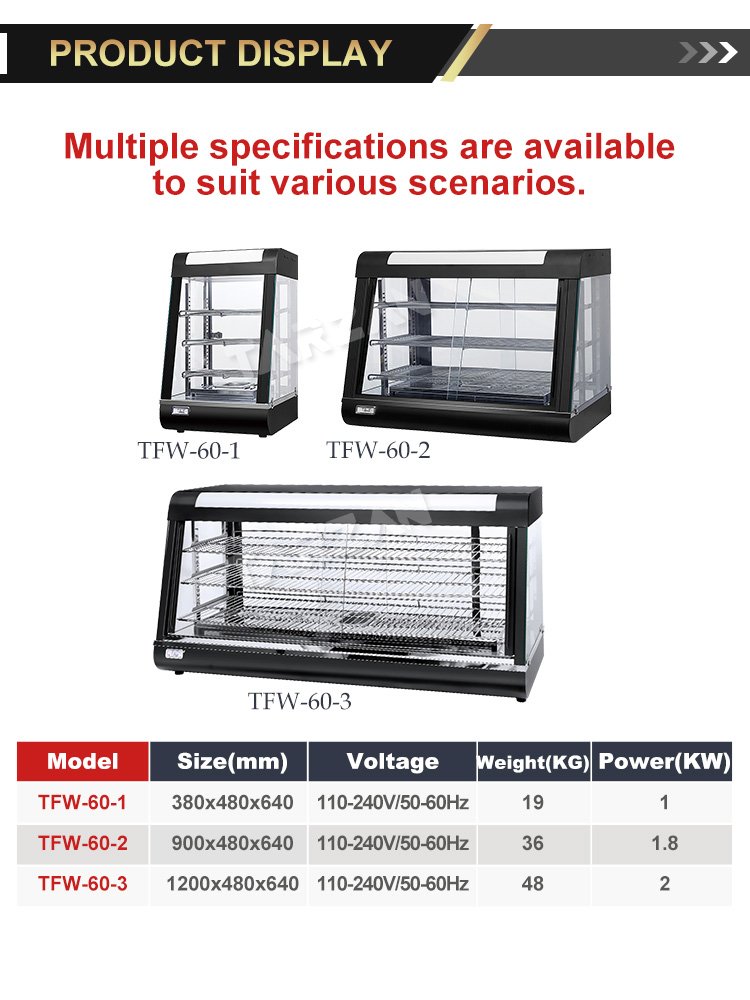 Dimensions and technical specification chart for TFW-60 series models