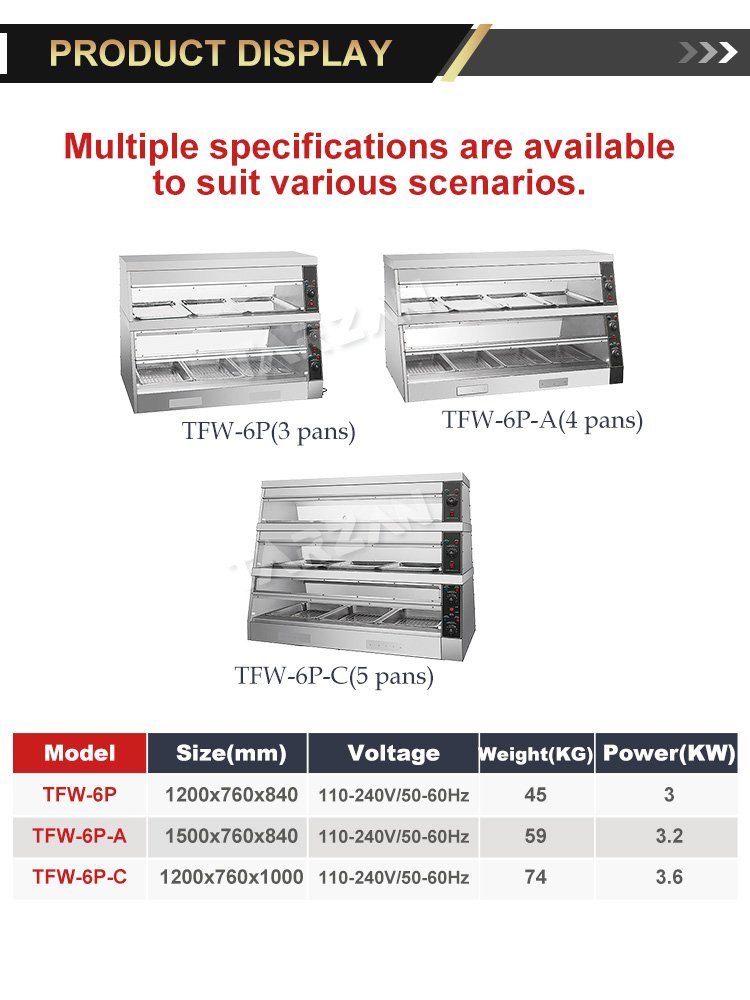 Specification chart listing dimensions for TFW-6P TFW-6P-A and TFW-6P-C models