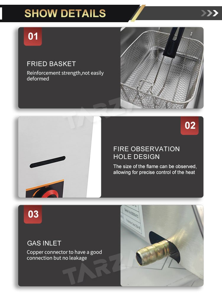 Key feature callouts illustrating reinforced basket flame view slot and leak-proof copper gas inlet