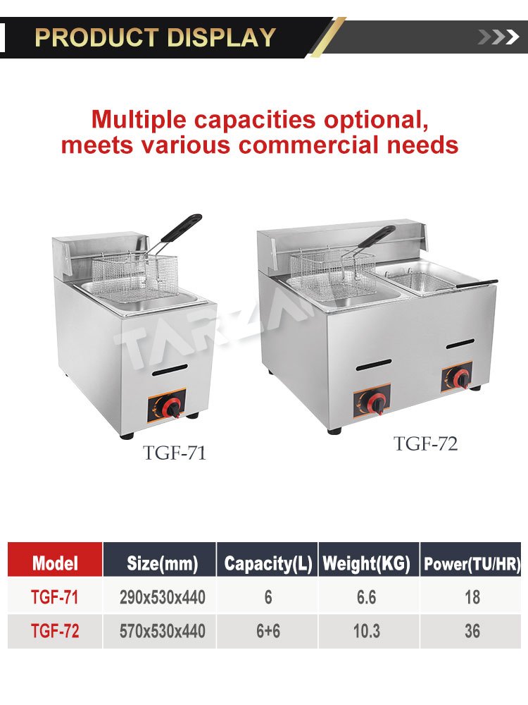 Dimensional specification comparison chart for TGF-71 and TGF-72 commercial gas fryers