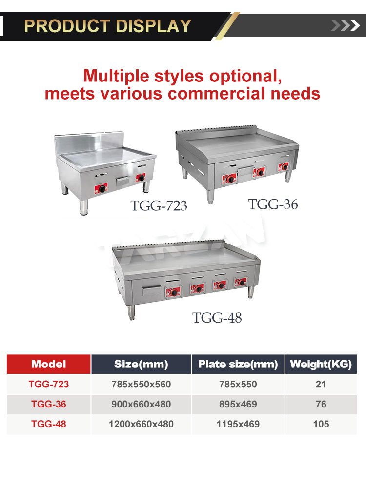 Commercial Gas Griddle TGG-36 Specifications and Plate Dimensions