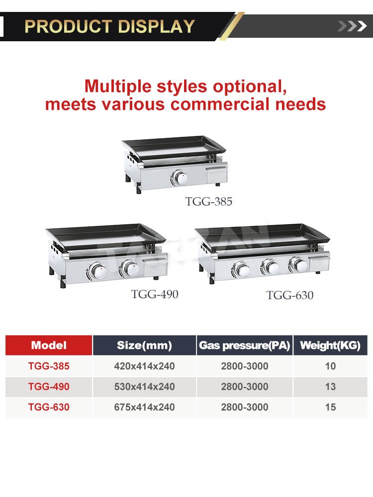 Commercial Gas Griddle TGG-490 Specifications and Size Chart