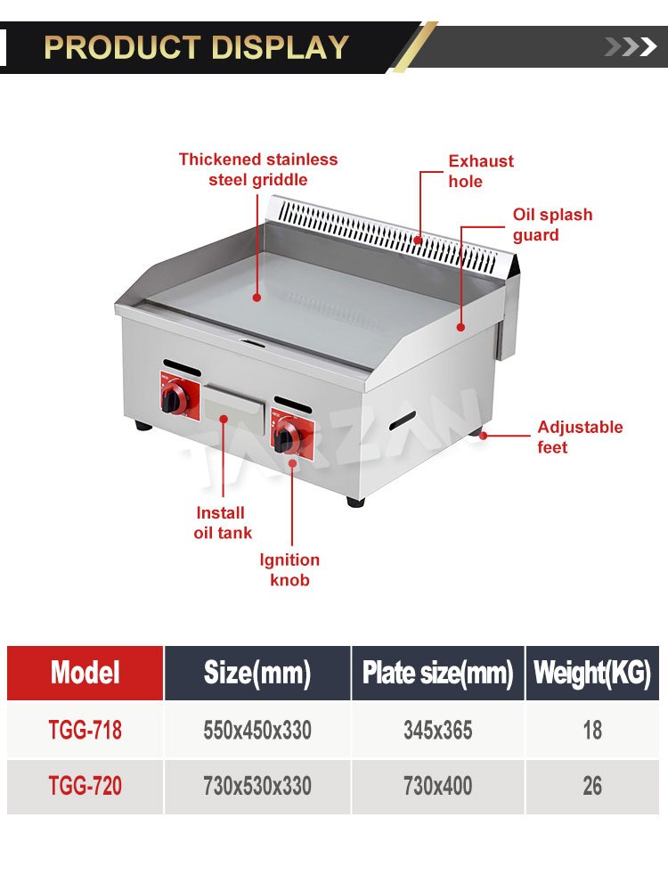 Commercial Gas Griddle TGG-718 TGG-720 Specifications and Dimensions