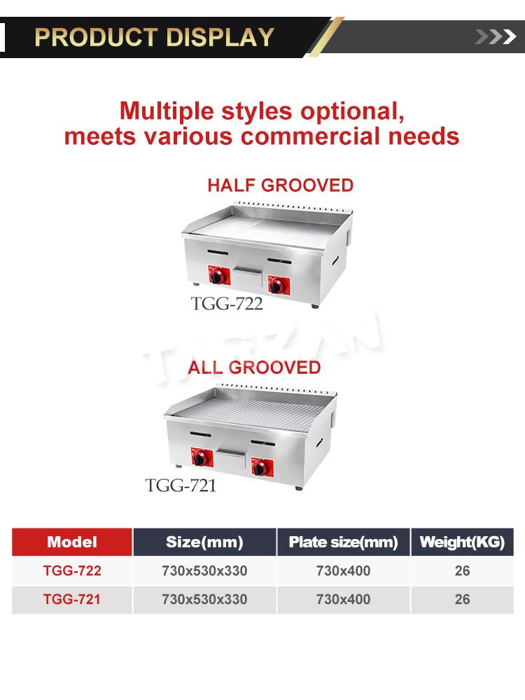 Commercial Gas Griddle TGG-721 All Grooved Specifications