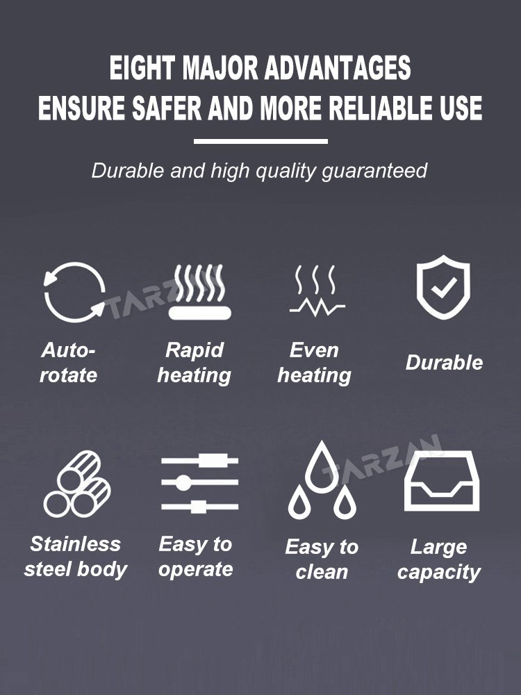 Feature breakdown illustrating auto-rotation rapid heating even cooking and stainless steel body