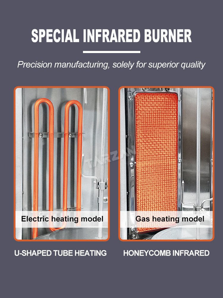 Comparison diagram highlighting electric U-shaped tube heating versus gas honeycomb infrared burner