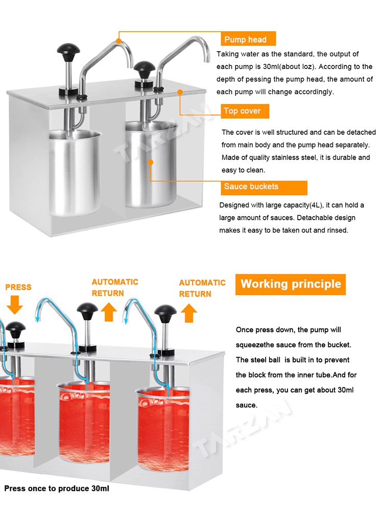 Commercial sauce dispenser pumping salad dressing on pancakes and french fries